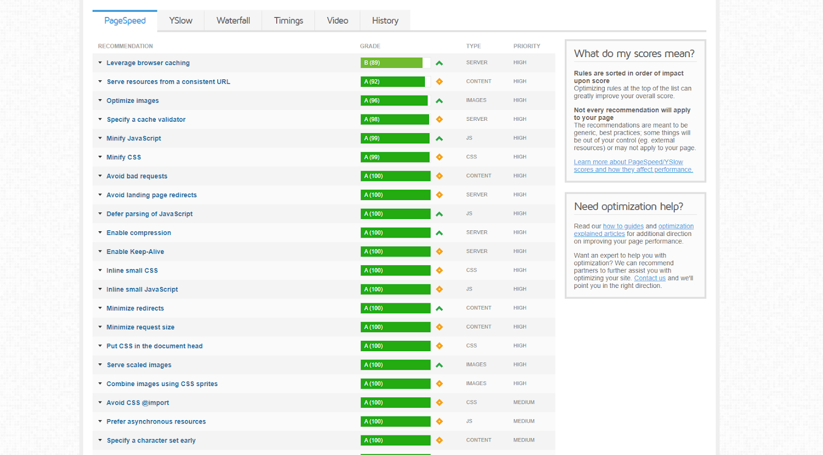 Website Speed Test