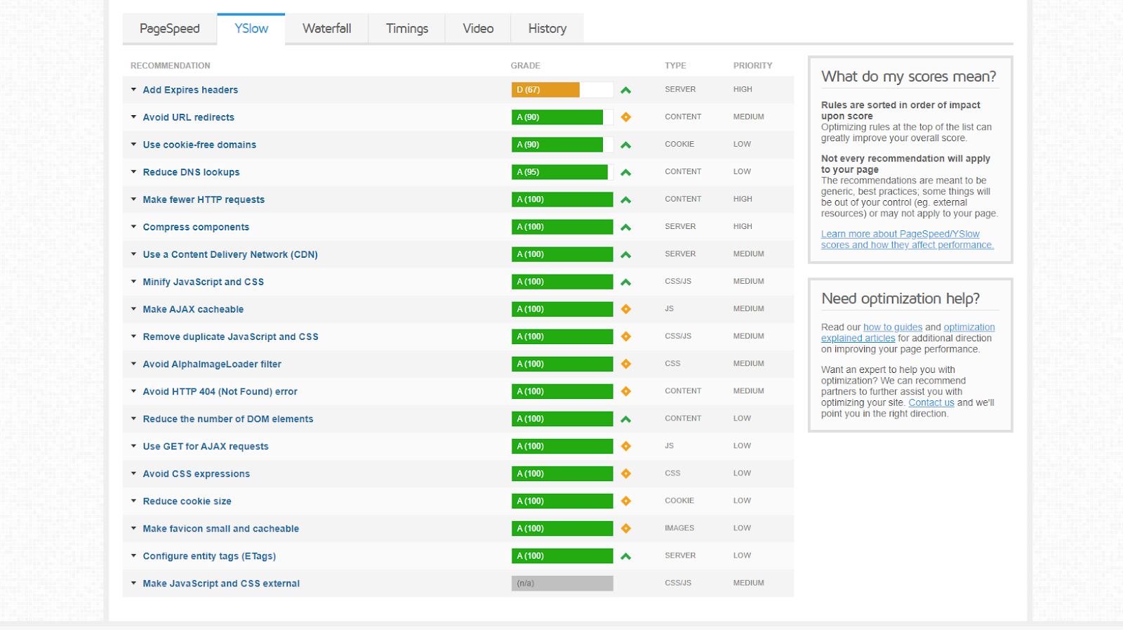 Website Speed Test