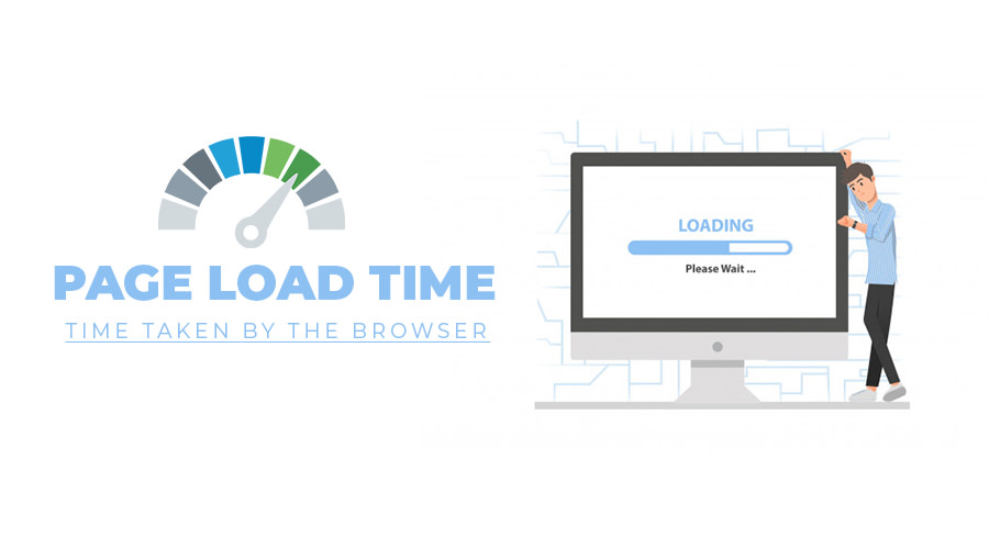 PAGE LOAD TIME