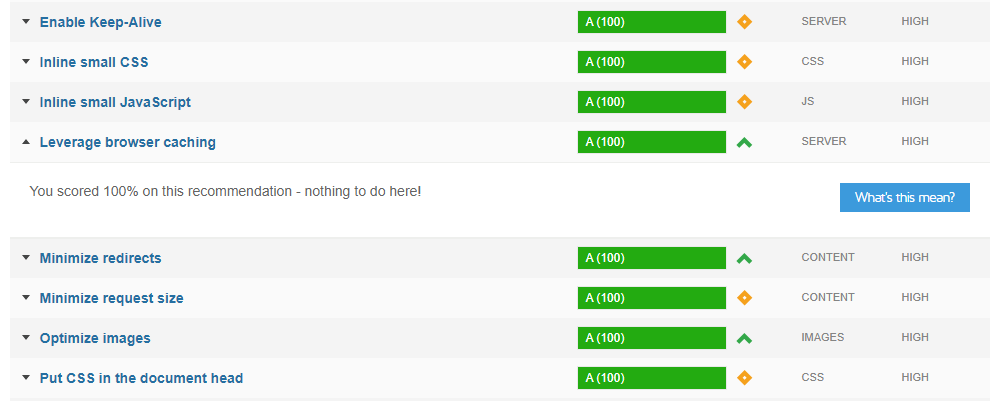 browser caching gtmatrix result