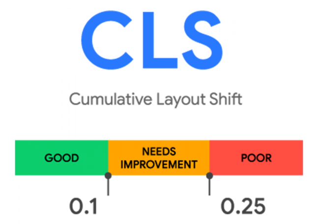 CLS core web vital