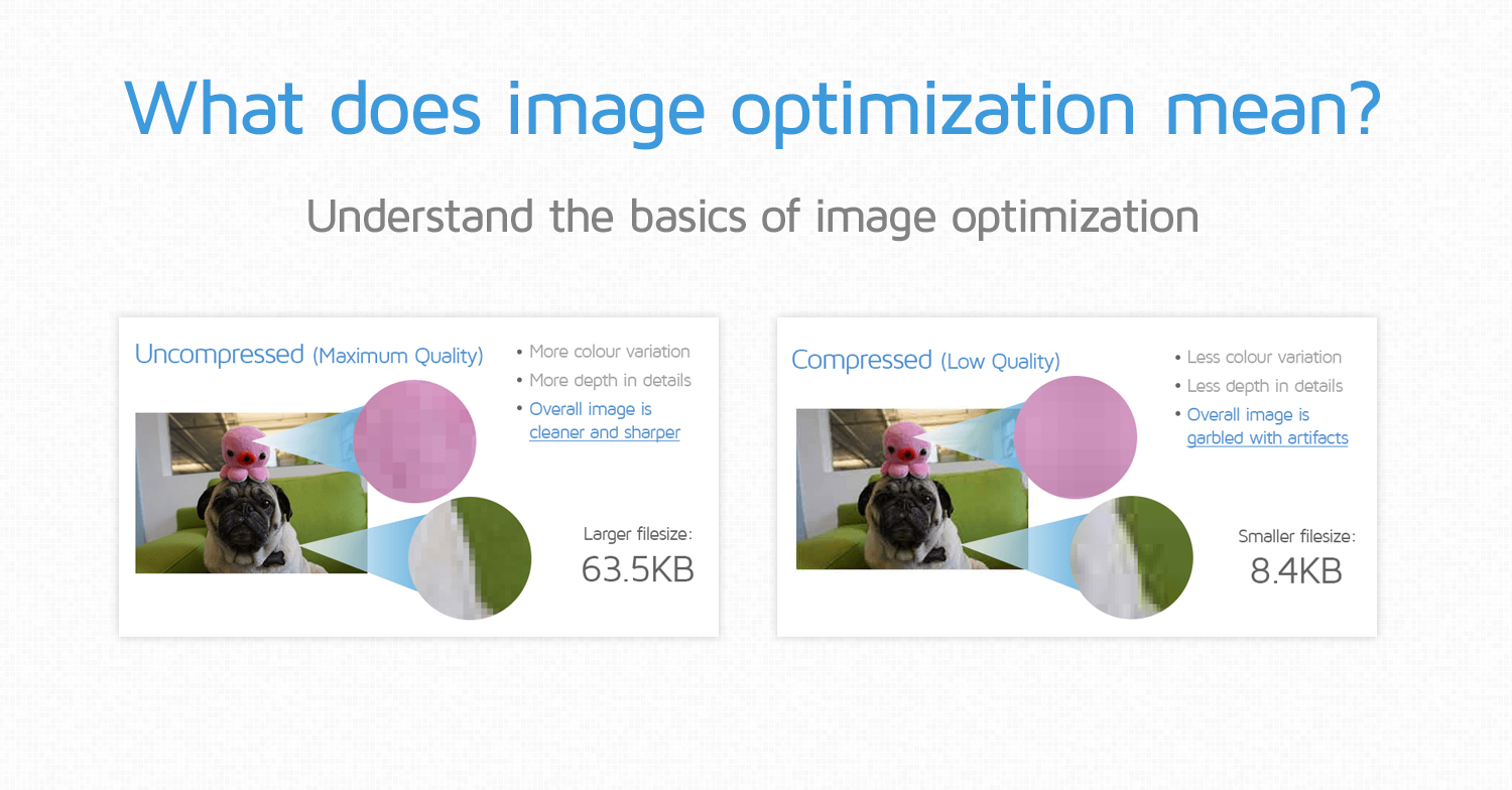 image optimization