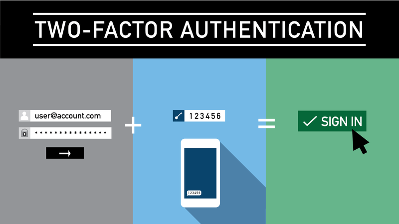 Set Up Two-Step Authentication with SMS Delivery