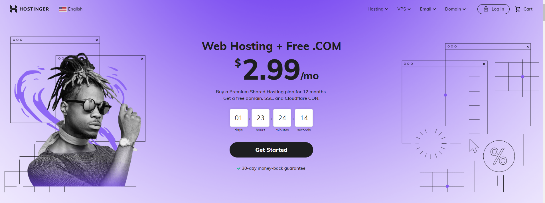 web hosting planes