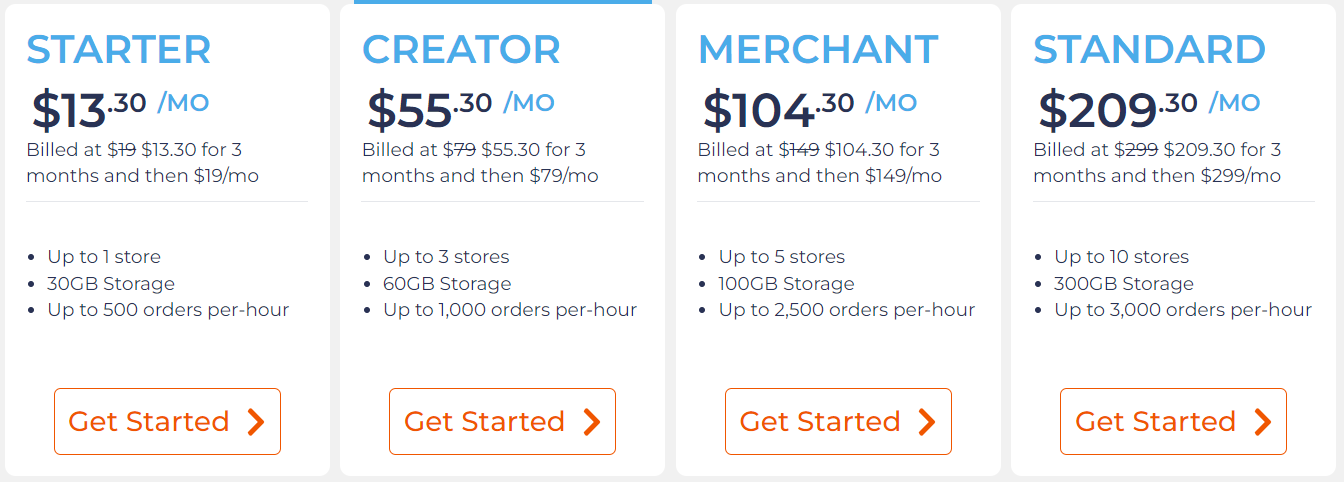 Nexcess WooCommerce hosting