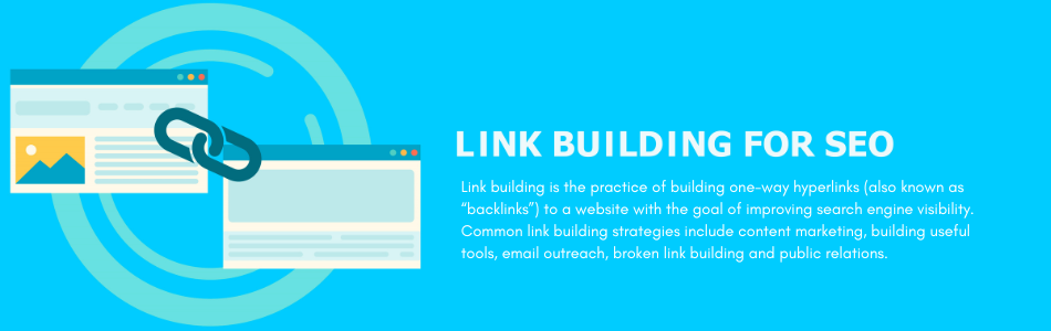 Inbound, Outbound, and Internals Links