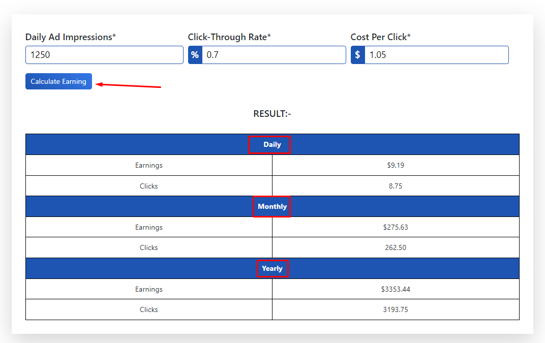 Adsense Earning Calculator