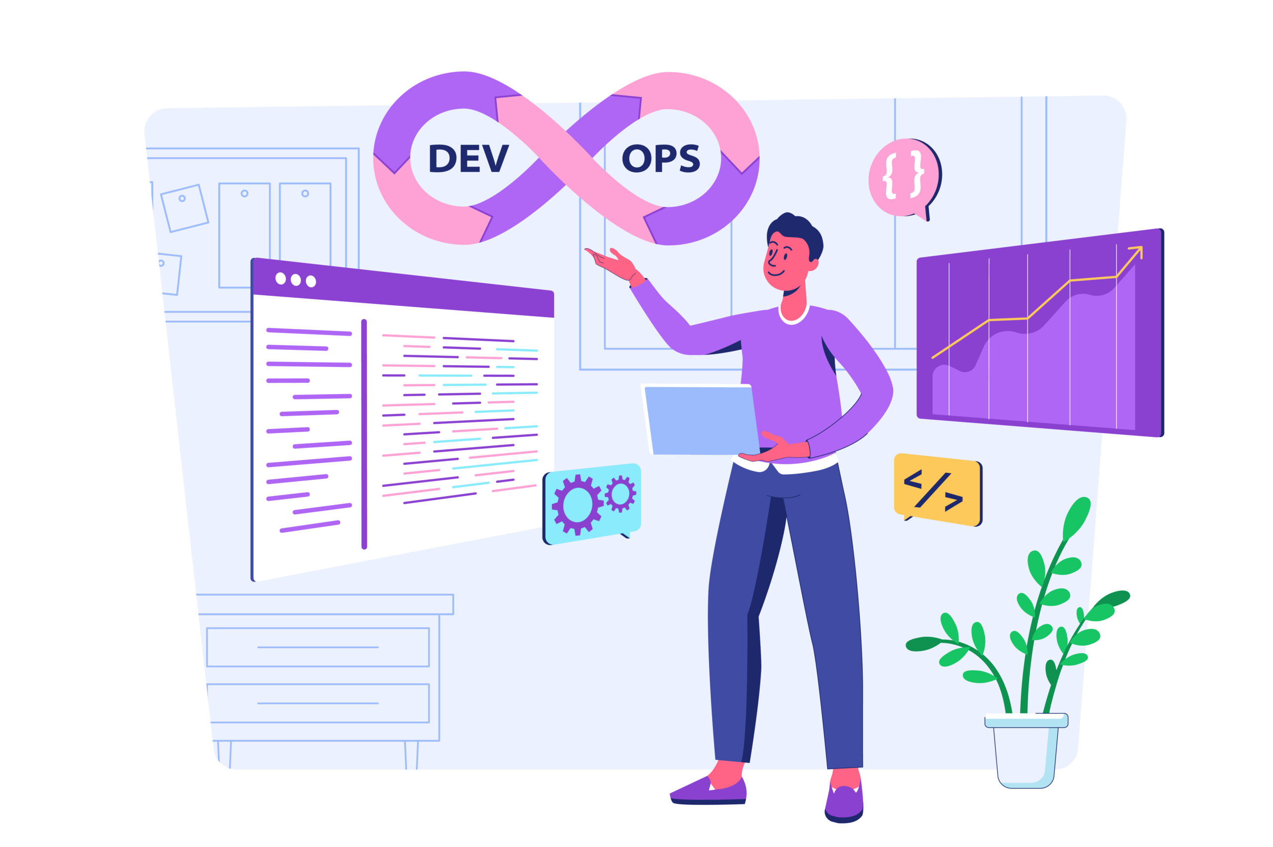 Choosing the Right Managed DevOps Service Provider